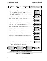 Preview for 36 page of Kamstrup 162M Technical Description