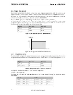 Preview for 40 page of Kamstrup 162M Technical Description