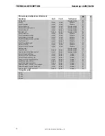 Preview for 56 page of Kamstrup 162M Technical Description