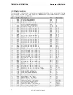 Preview for 60 page of Kamstrup 162M Technical Description