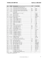 Preview for 61 page of Kamstrup 162M Technical Description