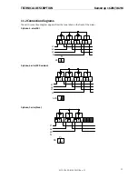 Preview for 71 page of Kamstrup 162M Technical Description