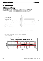 Предварительный просмотр 24 страницы Kamstrup flowIQ 3100 Series Technical Description