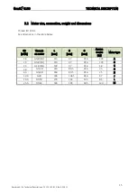 Preview for 15 page of Kamstrup flowIQ 3100 Tecnical Description