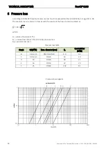 Preview for 16 page of Kamstrup flowIQ 3100 Tecnical Description