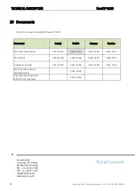 Preview for 52 page of Kamstrup flowIQ 3100 Tecnical Description