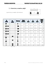 Preview for 30 page of Kamstrup MULTICAL 21 Technical Description