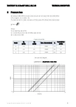 Preview for 31 page of Kamstrup MULTICAL 21 Technical Description