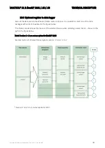 Preview for 39 page of Kamstrup MULTICAL 21 Technical Description