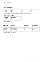 Предварительный просмотр 18 страницы Kamstrup MULTICAL 302 Technical Description