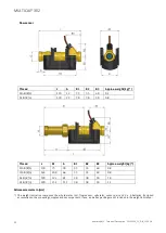 Предварительный просмотр 24 страницы Kamstrup MULTICAL 302 Technical Description