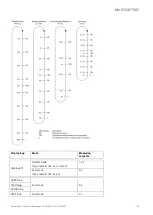 Предварительный просмотр 35 страницы Kamstrup MULTICAL 302 Technical Description