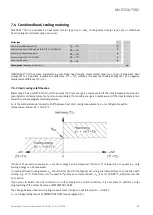 Предварительный просмотр 39 страницы Kamstrup MULTICAL 302 Technical Description