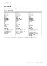 Предварительный просмотр 66 страницы Kamstrup MULTICAL 302 Technical Description