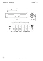 Preview for 20 page of Kamstrup MULTICAL 401 Technical Description