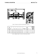 Preview for 21 page of Kamstrup MULTICAL 401 Technical Description