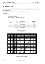 Preview for 22 page of Kamstrup MULTICAL 401 Technical Description