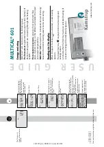 Preview for 24 page of Kamstrup MULTICAL 601 Installation And User Manual