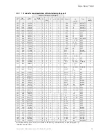 Preview for 19 page of Kamstrup MULTICAL 602 Technical Description