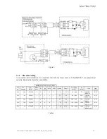 Preview for 71 page of Kamstrup MULTICAL 602 Technical Description