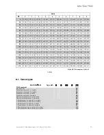 Preview for 75 page of Kamstrup MULTICAL 602 Technical Description