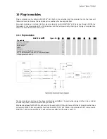 Preview for 87 page of Kamstrup MULTICAL 602 Technical Description