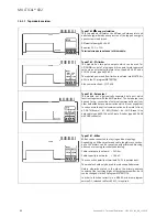 Preview for 88 page of Kamstrup MULTICAL 602 Technical Description