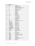 Preview for 105 page of Kamstrup MULTICAL 602 Technical Description