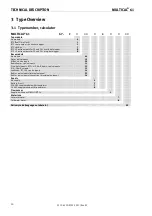 Preview for 10 page of Kamstrup MULTICAL 61 Technical Description