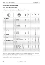 Preview for 14 page of Kamstrup MULTICAL 61 Technical Description