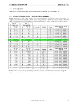 Preview for 15 page of Kamstrup MULTICAL 61 Technical Description