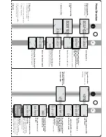 Preview for 19 page of Kamstrup MULTICAL 62 Installation And User Manual