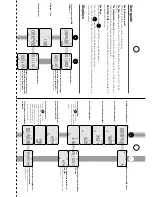 Preview for 19 page of Kamstrup MULTICAL 6M2 Installation And User Manual