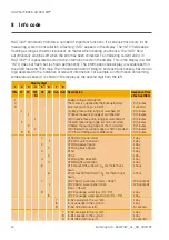 Preview for 16 page of Kamstrup MULTICAL 803 Installation And User Manual