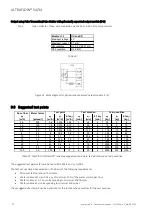 Предварительный просмотр 72 страницы Kamstrup ULTRAFLOW 34 DN15-125 Technical Description