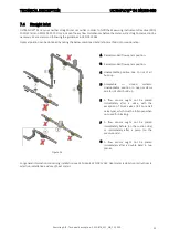 Preview for 23 page of Kamstrup ULTRAFLOW 54 DN150-300 Technical Description