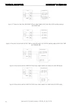 Preview for 26 page of Kamstrup ULTRAFLOW 54 DN150-300 Technical Description