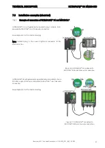 Preview for 31 page of Kamstrup ULTRAFLOW 54 DN150-300 Technical Description