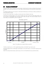 Preview for 36 page of Kamstrup ULTRAFLOW 54 DN150-300 Technical Description