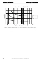 Preview for 46 page of Kamstrup ULTRAFLOW 54 DN150-300 Technical Description