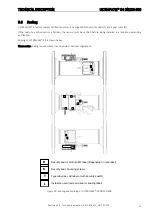 Preview for 55 page of Kamstrup ULTRAFLOW 54 DN150-300 Technical Description