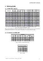 Preview for 11 page of Kamstrup ULTRAFLOW 54 H Technical Description