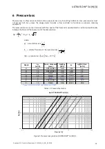 Preview for 19 page of Kamstrup ULTRAFLOW 54 H Technical Description