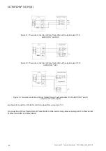 Preview for 30 page of Kamstrup ULTRAFLOW 54 Series Technical Description