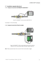 Preview for 35 page of Kamstrup ULTRAFLOW 54 Series Technical Description