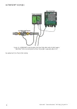 Preview for 36 page of Kamstrup ULTRAFLOW 54 Series Technical Description