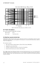 Preview for 48 page of Kamstrup ULTRAFLOW 54 Series Technical Description