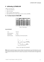 Preview for 51 page of Kamstrup ULTRAFLOW 54 Series Technical Description