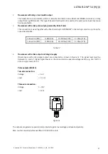 Preview for 57 page of Kamstrup ULTRAFLOW 54 Series Technical Description