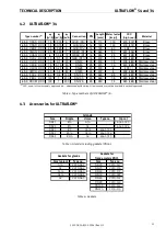 Preview for 11 page of Kamstrup ULTRAFLOW 54 Technical Description